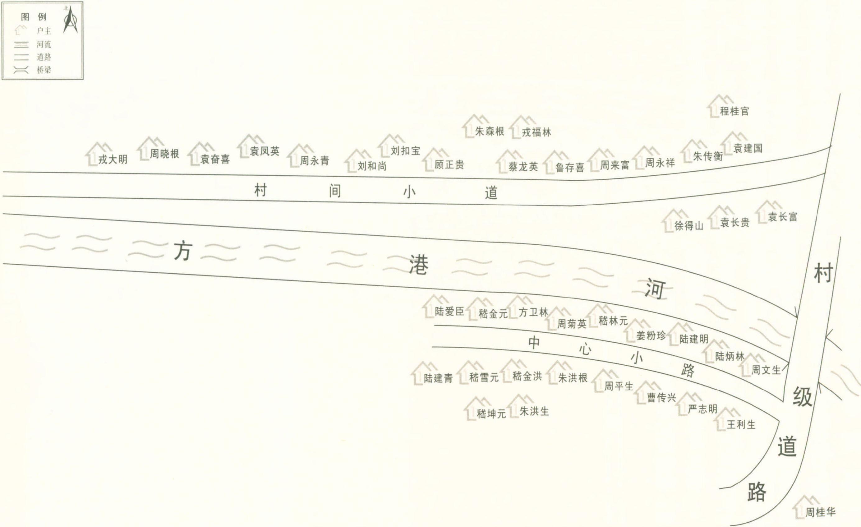 方港巷